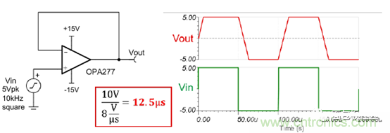 運放設計這十個坑點，你遇到過幾個？