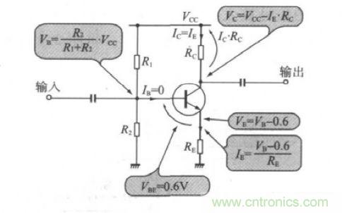 運放設計這十個坑點，你遇到過幾個？