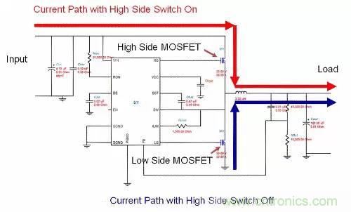 如何為開關電源選擇合適的MOSFET？