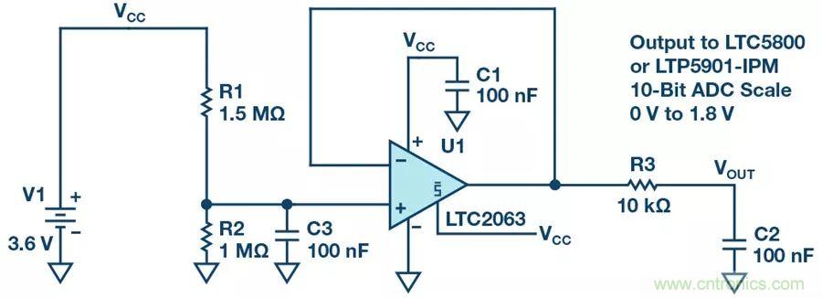 精準又低功耗的遠程檢測理念，你了解了沒？