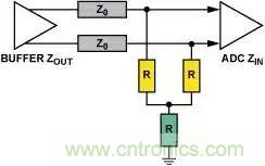 4種端接方法，教你完美解決信號端接困惑