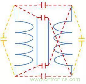 老工程師多年經驗總結，開關電源傳導EMI太重要了！