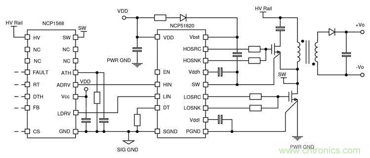 如何匹配門極驅動器，來增強型GaN功率晶體管？