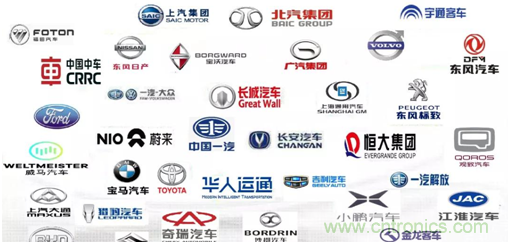 發言&參會嘉賓陣容公布！彙聚200+激光雷達廠商、整車廠的汽車激光雷達前瞻技術盛會！