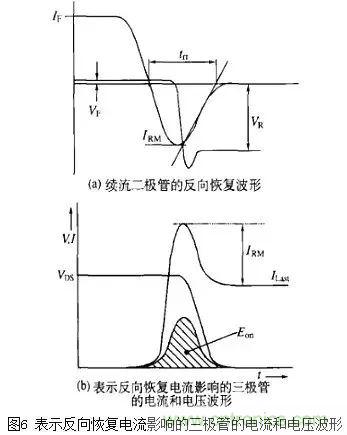 二極管的電容效應、等效電路及開關特性