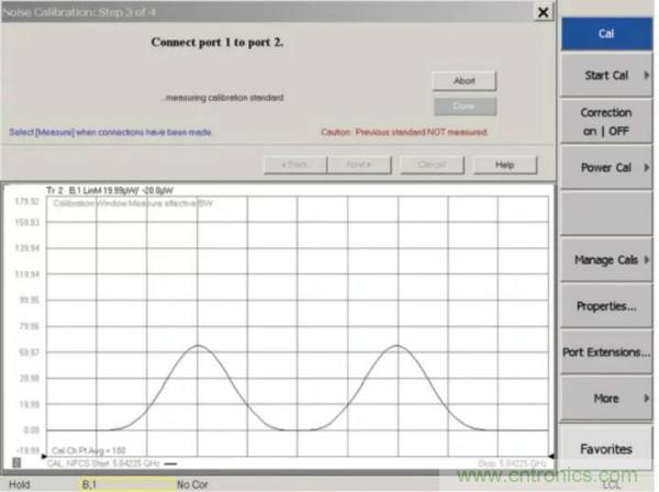 如何使用網絡分析儀精確地測量噪聲係數
