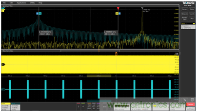 【基礎篇】示波器上的頻域分析利器 ，Spectrum View測試分析