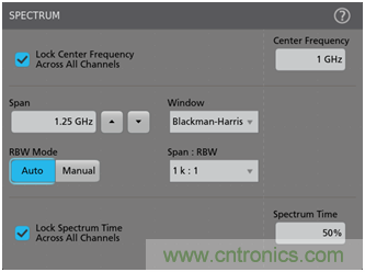 【基礎篇】示波器上的頻域分析利器 ，Spectrum View測試分析