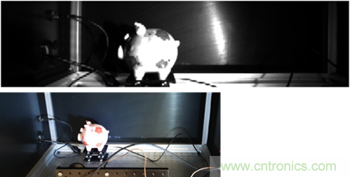 基於SPAD / SiPM技術的激光雷達方案