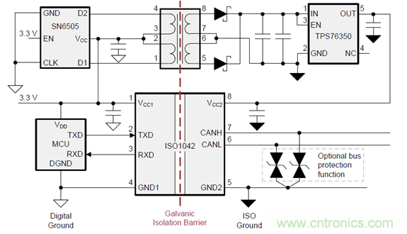 電動車新國標如何應對？TI 來提供BMS解決方案！