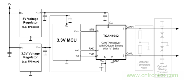 電動車新國標如何應對？TI 來提供BMS解決方案！