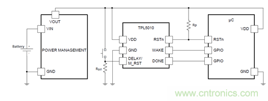 電動車新國標如何應對？TI 來提供BMS解決方案！