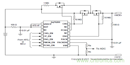 電動車新國標如何應對？TI 來提供BMS解決方案！