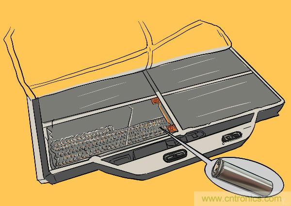 圓柱、方形、軟包，電動車電池之間的差距比你想象得大