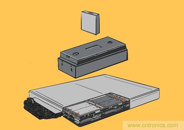 圓柱、方形、軟包，電動車電池之間的差距比你想象得大