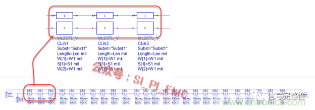 高速PCB設計時，保護地線要還是不要？