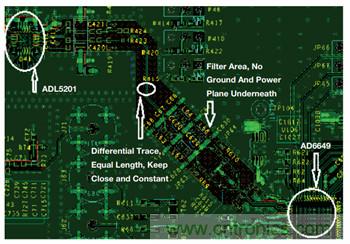 通信係統中接收鏈的差分濾波器設計