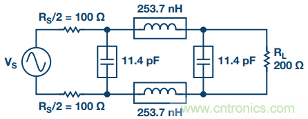 通信係統中接收鏈的差分濾波器設計