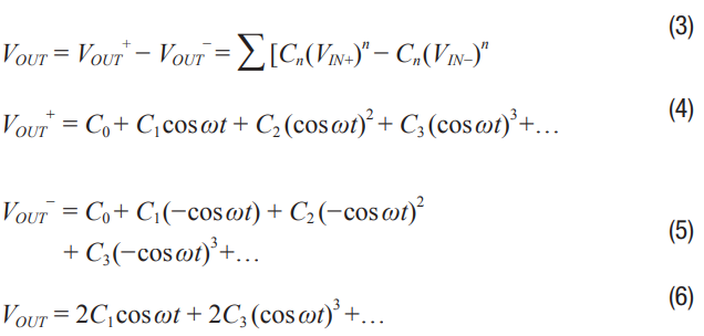 通信係統中接收鏈的差分濾波器設計