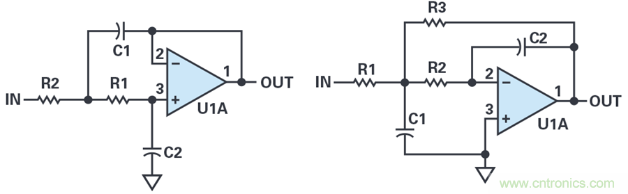 您真的能通過運算放大器實現ppm精度嗎？