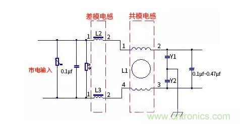 如何識別共模電感和差模電感？其實很簡單