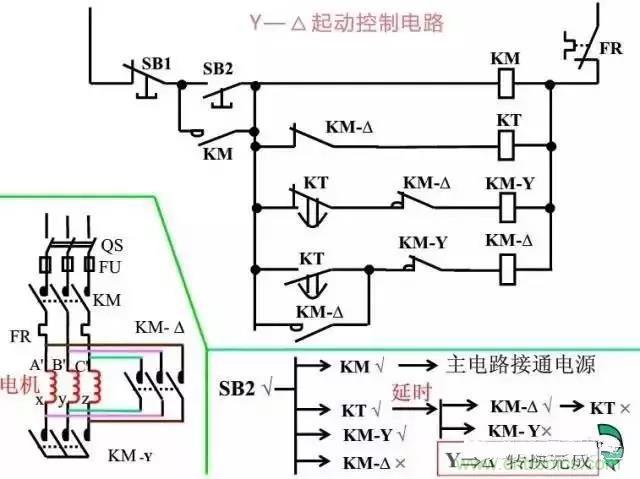 二次回路圖都懂了嗎？3分鍾幫你搞清楚！