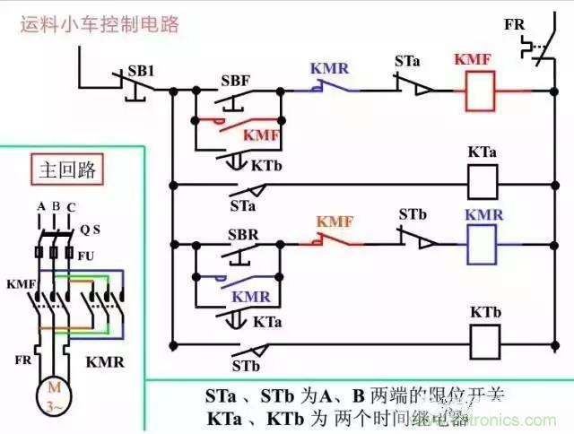 二次回路圖都懂了嗎？3分鍾幫你搞清楚！