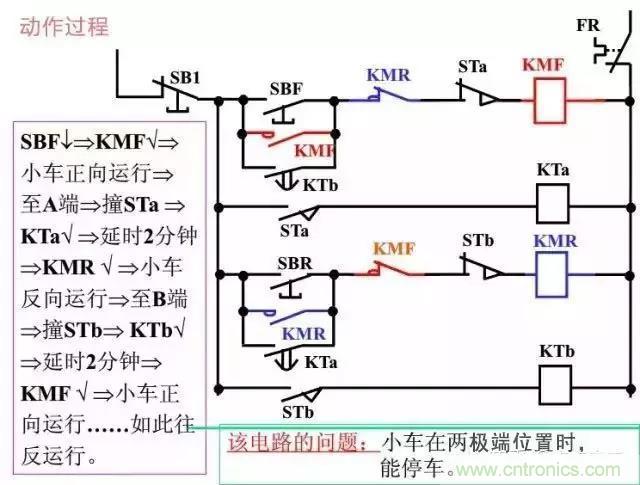 二次回路圖都懂了嗎？3分鍾幫你搞清楚！