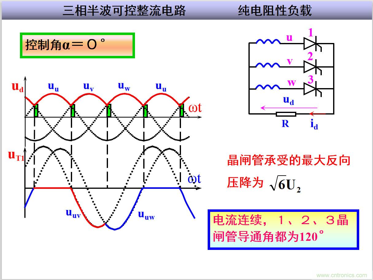 圖文講解三相整流電路的原理及計算，工程師們表示秒懂！