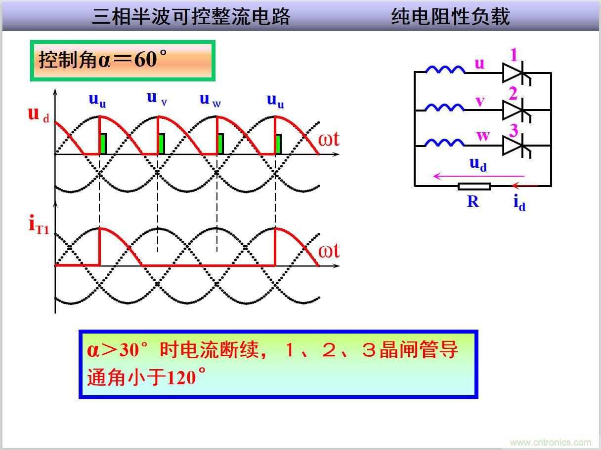 圖文講解三相整流電路的原理及計算，工程師們表示秒懂！
