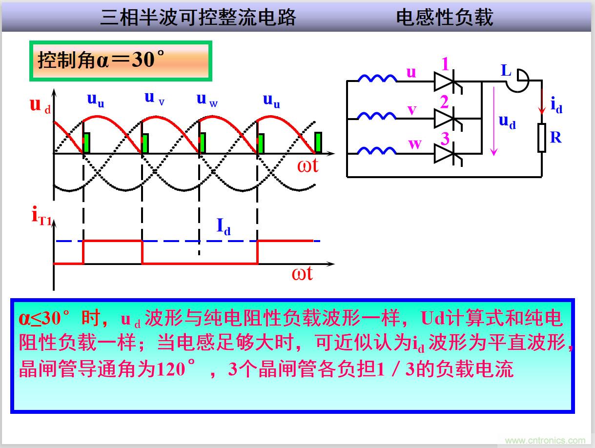 圖文講解三相整流電路的原理及計算，工程師們表示秒懂！