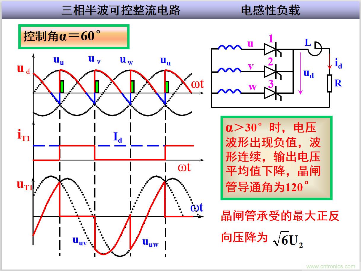 圖文講解三相整流電路的原理及計算，工程師們表示秒懂！