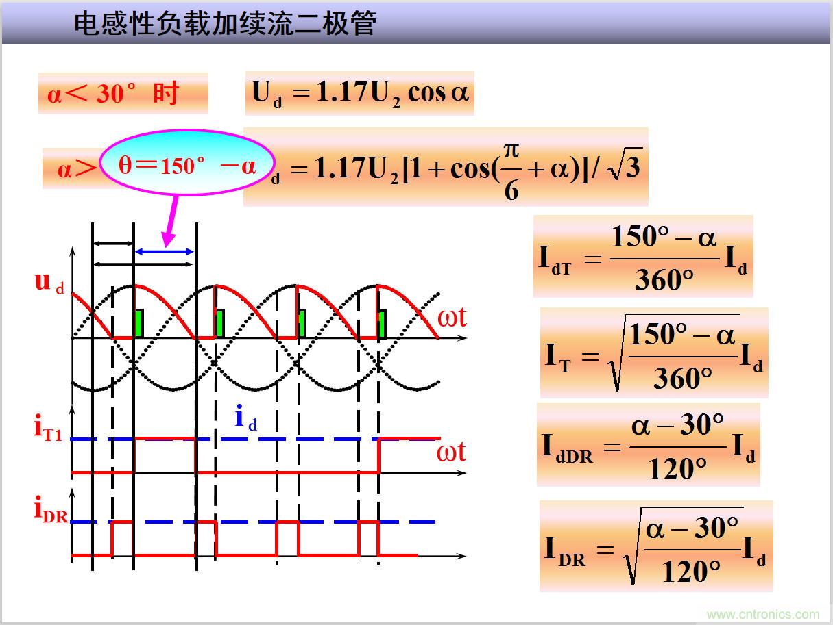 圖文講解三相整流電路的原理及計算，工程師們表示秒懂！