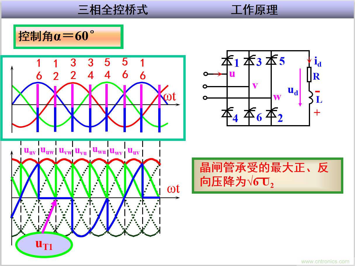 圖文講解三相整流電路的原理及計算，工程師們表示秒懂！