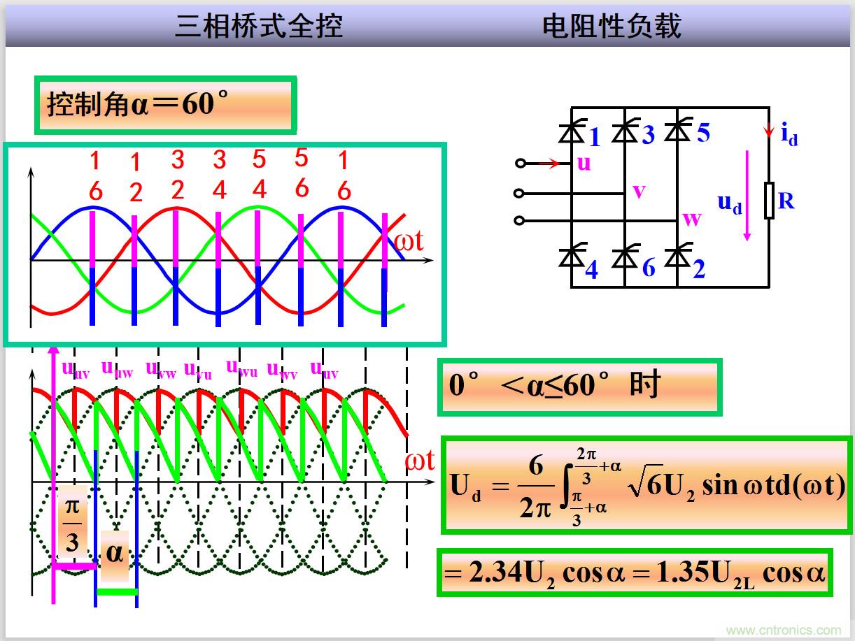 圖文講解三相整流電路的原理及計算，工程師們表示秒懂！