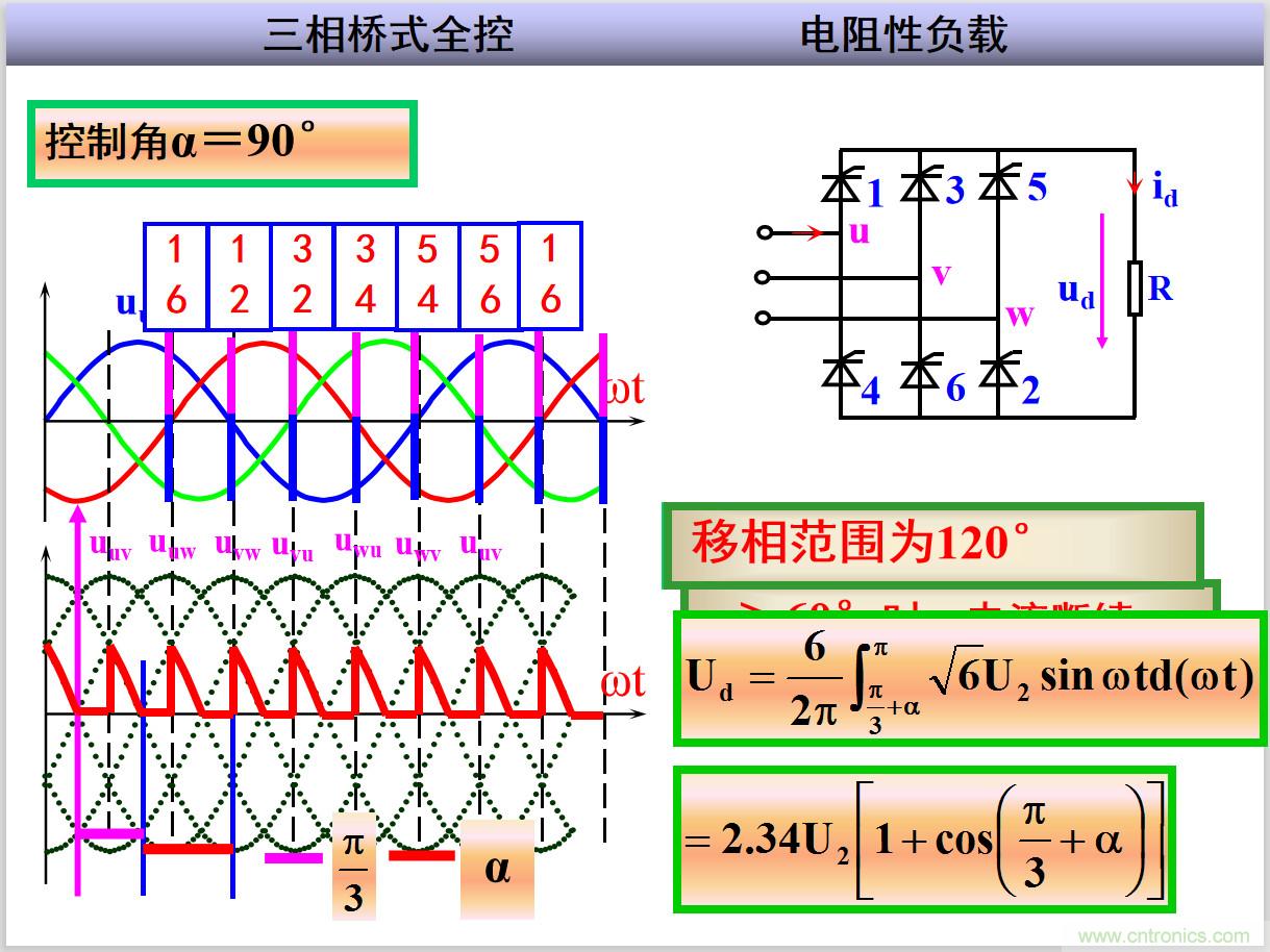 圖文講解三相整流電路的原理及計算，工程師們表示秒懂！
