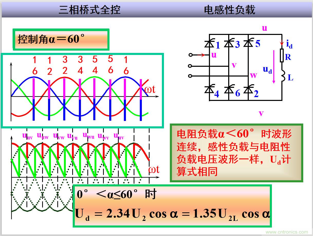 圖文講解三相整流電路的原理及計算，工程師們表示秒懂！