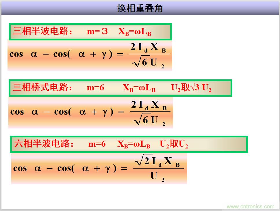 圖文講解三相整流電路的原理及計算，工程師們表示秒懂！
