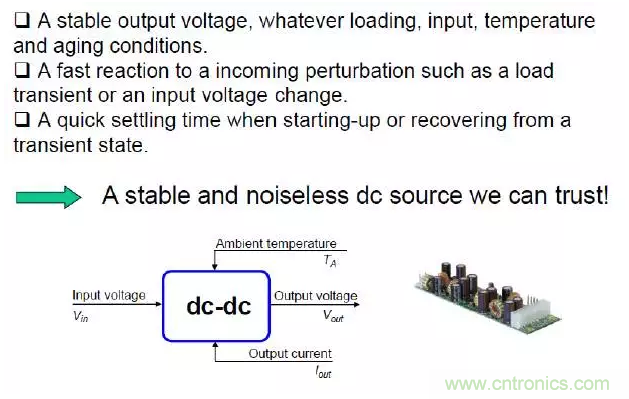 開關電源控製環路設計，新手必看！