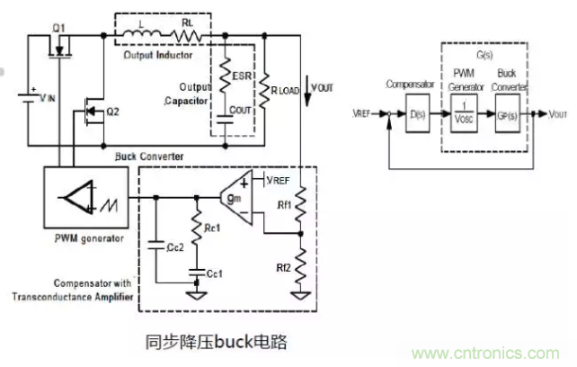 開關電源控製環路設計，新手必看！