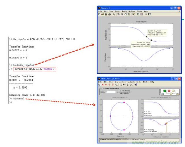 開關電源控製環路設計，新手必看！