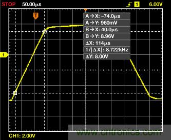 ADuC7026提供可編程電壓，用於評估多電源係統