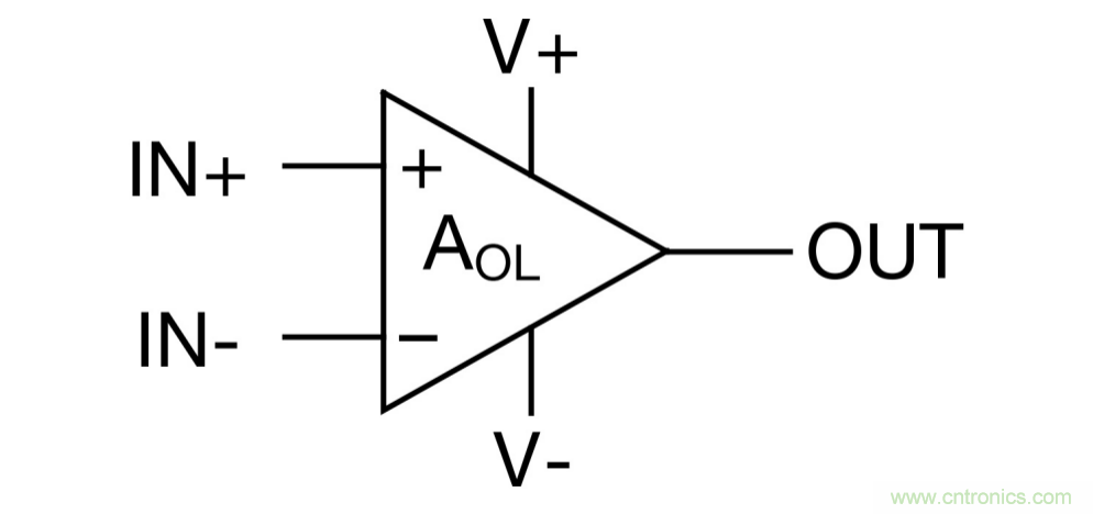 什麼是運算放大器？