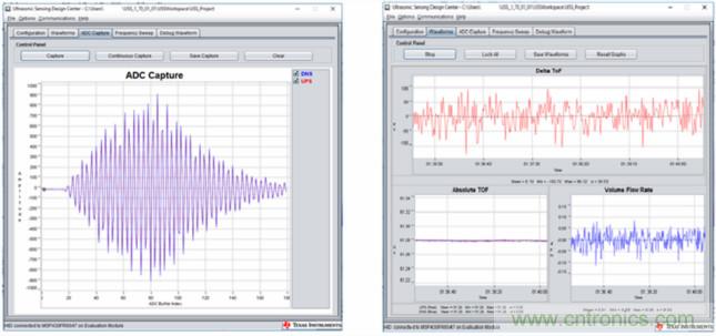 &ldquo;軟硬兼施&rdquo;，TI超聲波產品讓燃氣表更準確可靠