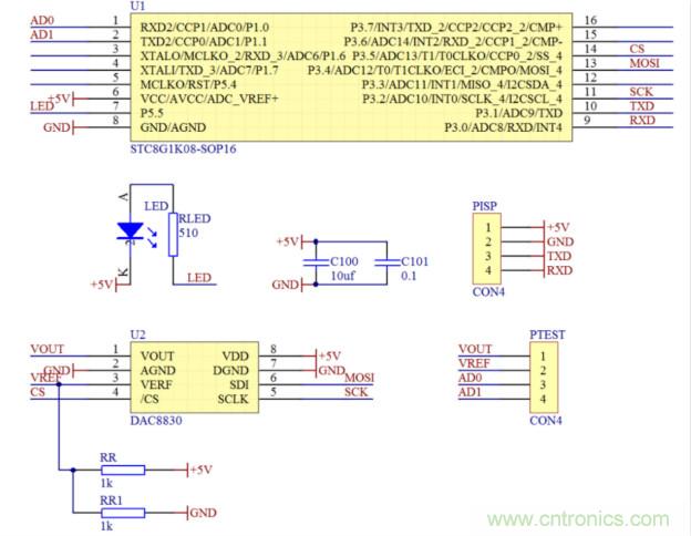 可否利用DAC來改變交流信號的幅值？
