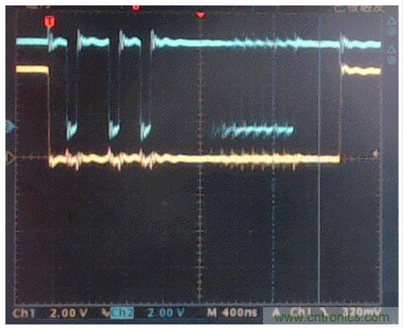 可否利用DAC來改變交流信號的幅值？