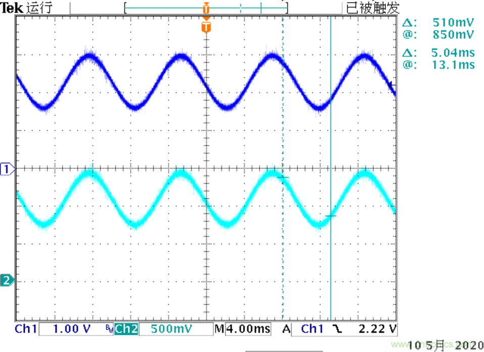 可否利用DAC來改變交流信號的幅值？