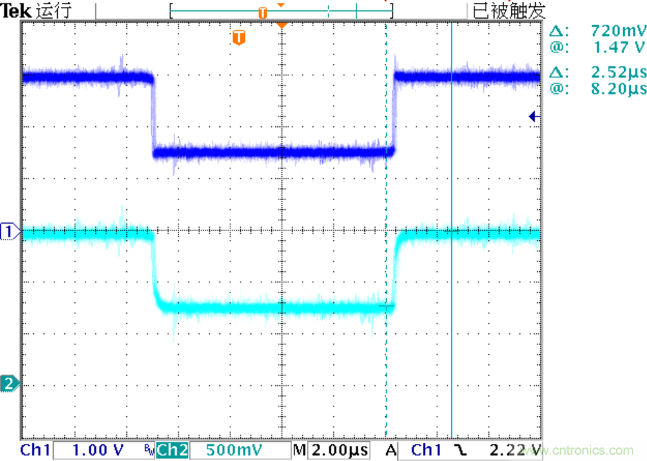 可否利用DAC來改變交流信號的幅值？