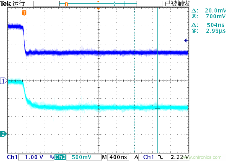 可否利用DAC來改變交流信號的幅值？