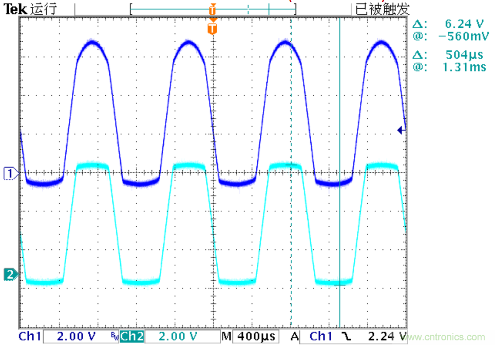 可否利用DAC來改變交流信號的幅值？